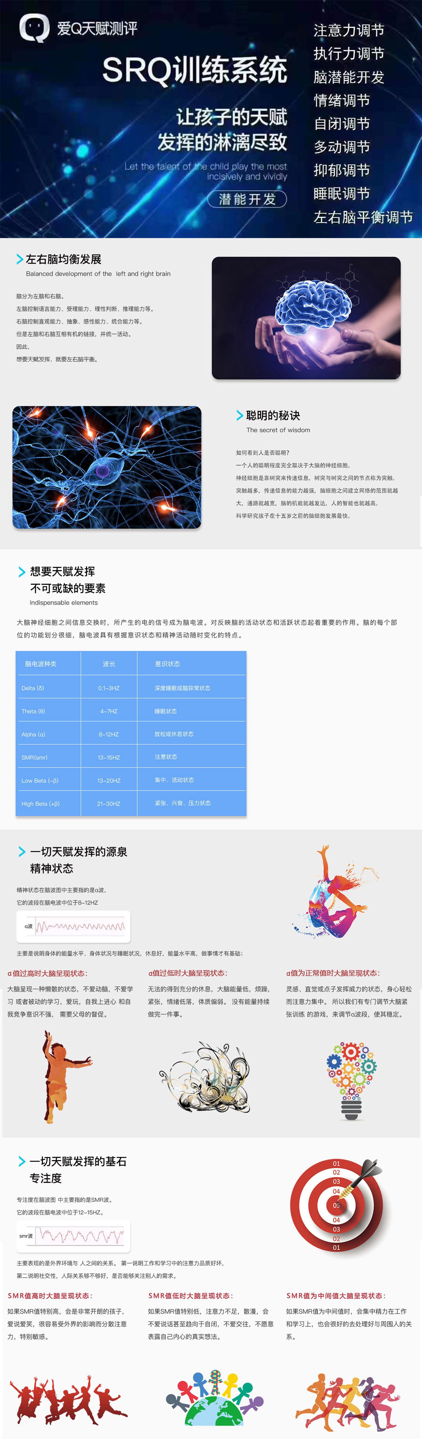 項(xiàng)目二、SQR訓(xùn)練